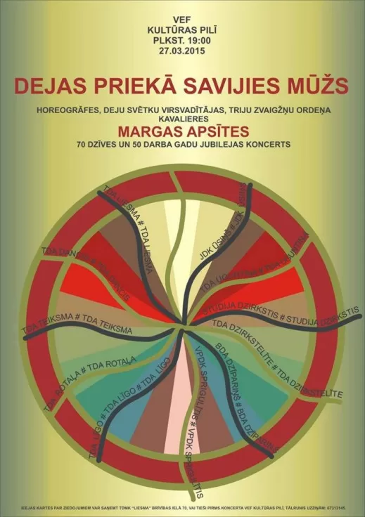	Margas Apsītes jubilejas koncerts „Dejas priekā savijies mūžs” 2015